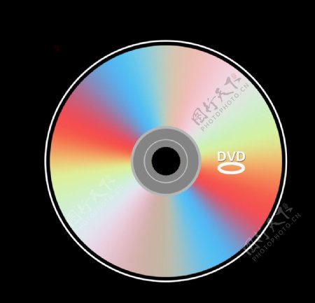DVD光盘