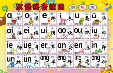 韵母汉语拼音挂图