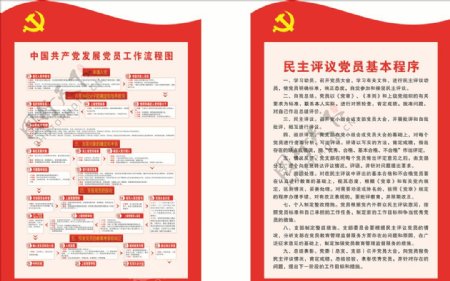 中国工作流程图