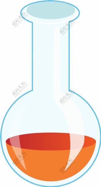 化学烧杯玻璃瓶子