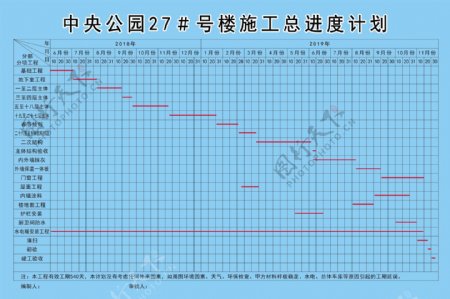 工地施工进度表