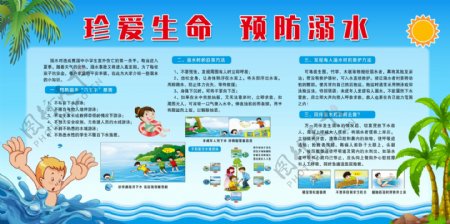 安全宣传预防溺水展板