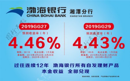 渤海银行广告
