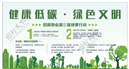 健康低碳绿色文明海报