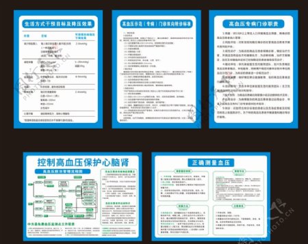 高血压健康教育宣传