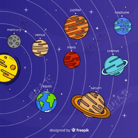彩绘太阳系设计