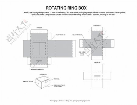 包装盒展开图