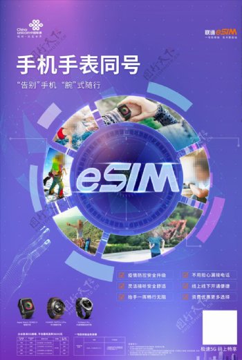 联通eSIM海报