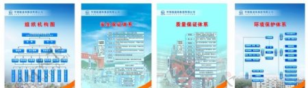中国中铁组织机构图