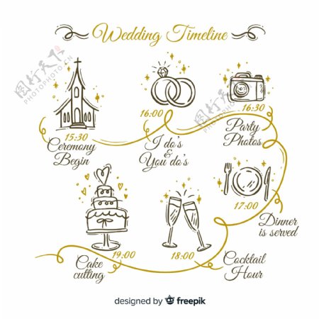 手绘婚礼流程时间表