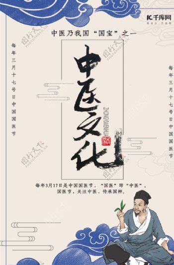 中国国医节中医文化海报