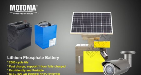 电池海报产品海报宣传海报