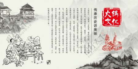 火锅文化美食传统宣传展板