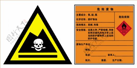 危废标识危险废物标牌