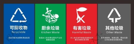 垃圾分类贴垃圾桶分类标签图片