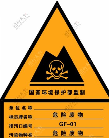 危险废物标志图片
