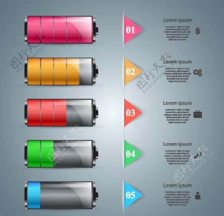 电池商务信息图图片