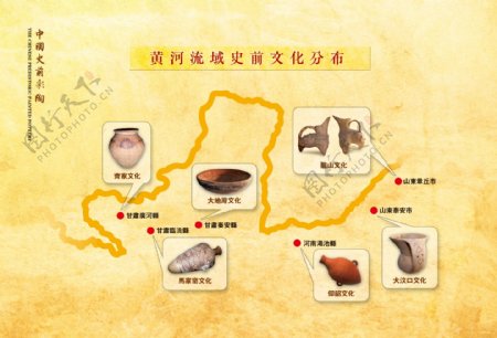 中国史前彩陶黄河流域史前文化分布