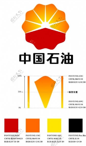中国石油logovi图片