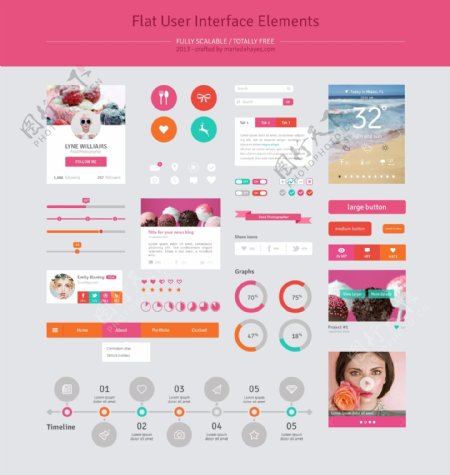 粉红色的风格的网站的用户界面工具包