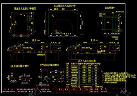 进入孔铁门结构图