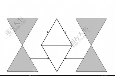 三角形连接