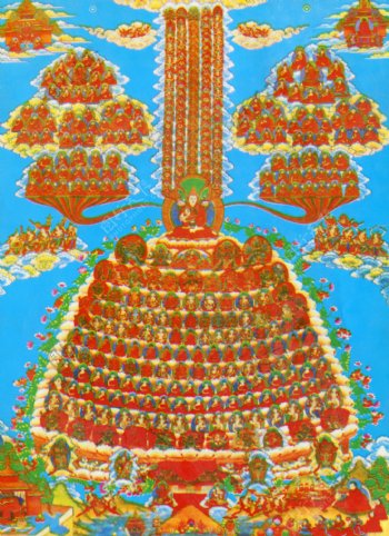 西藏日喀则唐卡佛教佛法佛经佛龛唐卡全大藏族文化11图片