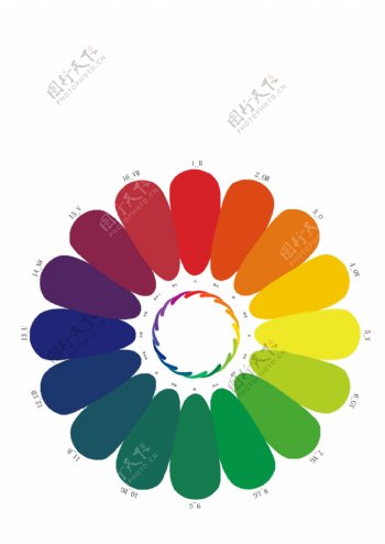 实用16色环色谱搭配设计psd分层素材