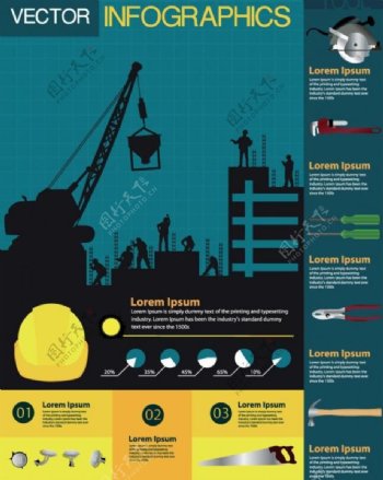 工业生产信息图表图片