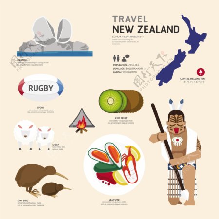 新西兰文化元素