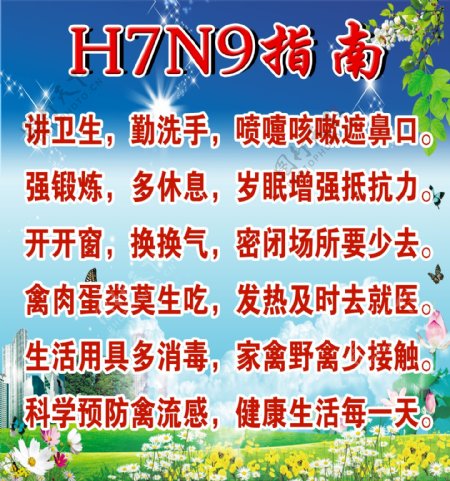 h7n9指南图片