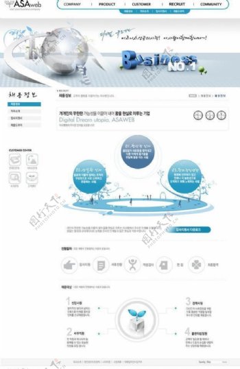 电子商务韩国网页模版图片