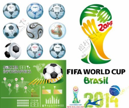 足球与巴西世界杯标志