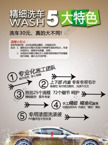 智能洗车房广告PSD素材