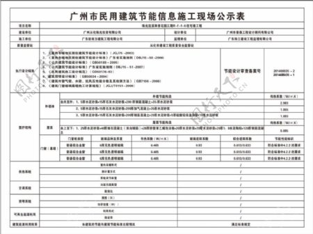 广州市民用建筑节能信息施工现场公示表