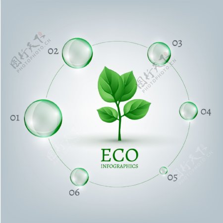 绿色环保信息图表图片