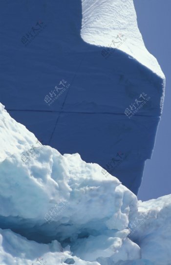 冰川南极北极