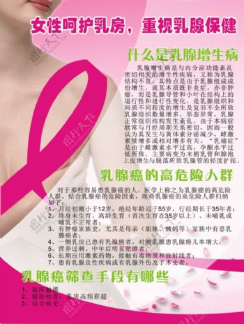 乳腺癌海报