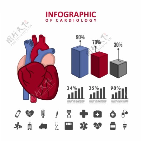 心脏病数据统计图片