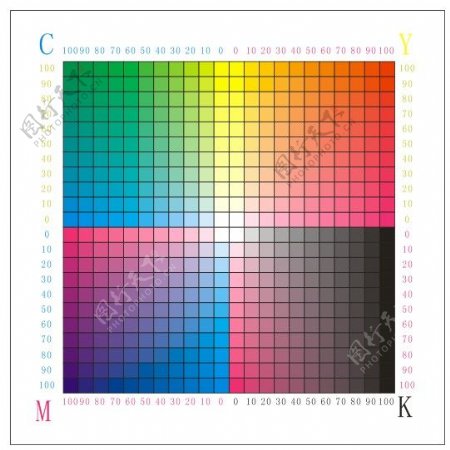 CMYK矢量色值表