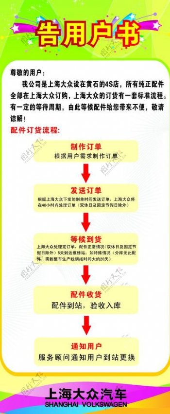 上海大众配件供货流程图片