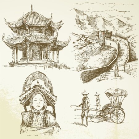 中国古典文化