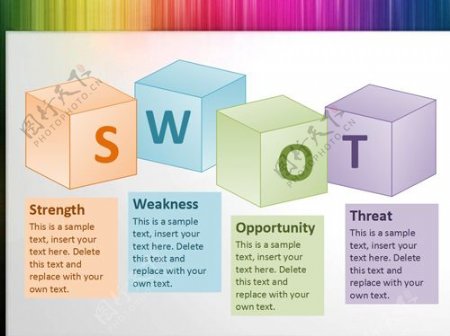 swot数据分析PPT素材