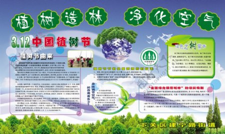 312中国植树节图片