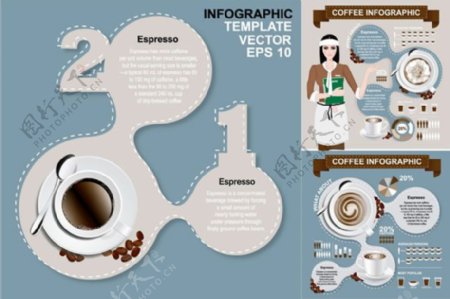 咖啡信息图设计矢量素材