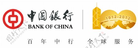 中国银行标志PSD分层素材