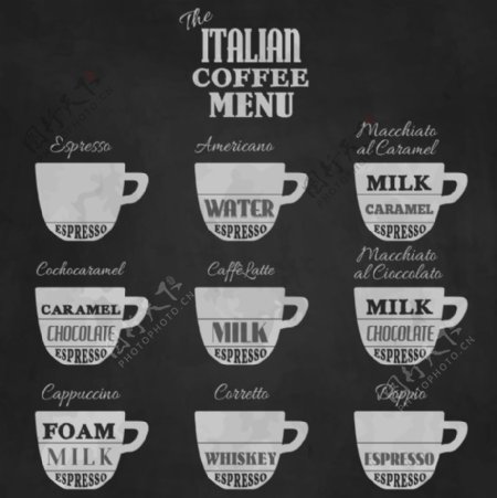 意大利咖啡单