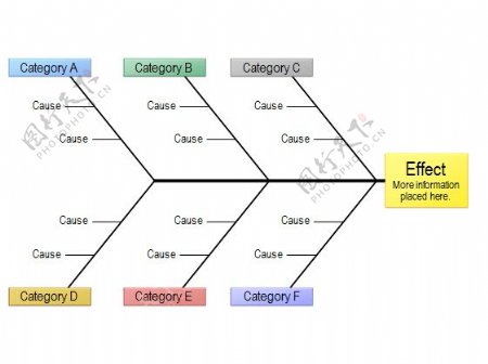 简洁鱼骨结构分析图PPT模板
