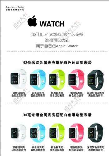 iwatch台卡图片