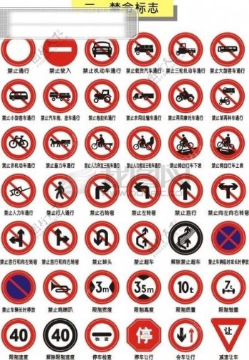 交通禁令标志